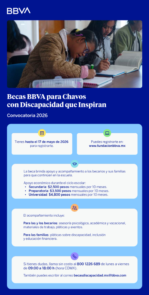 Convocatoria Becas BBVA CDQI.cleaned_page-0001